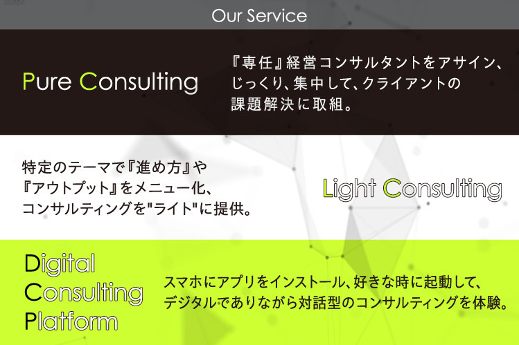 HorizonHead & company株式会社
