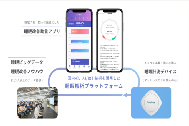 株式会社ニューロスペース画像1