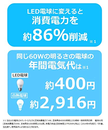 Panasonic Panasonic Led Light Bulb With 26mm Cap Diameter Equivalent To Premier X Light Bulb Type 40 Light Bulb Color Equivalent 4 9w General Light Bulb Omnidirectional Sealed Device Compatible Lda5ldgsz4an Want Jp