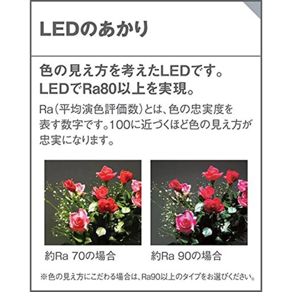 Panasonic Panasonic Led Bracket Wall Mounted Type Square Light Bulb Color Lseb4030le1 Want Jp