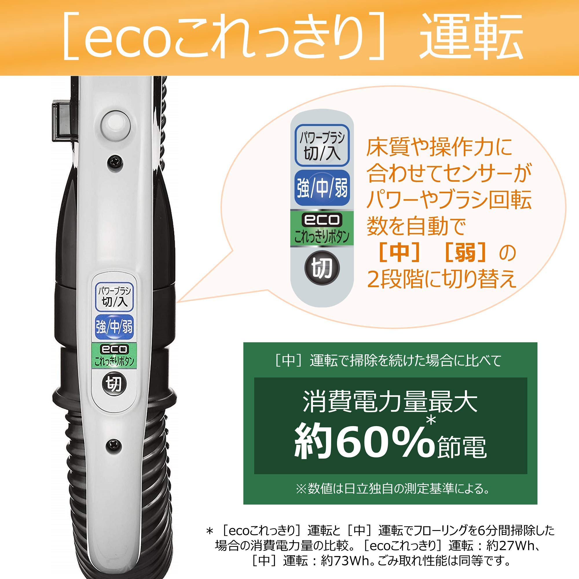 Hitachi Hitachi Vacuum Cleaner Paper Pack Type Compact Lightweight Body Power Head Cv Pc9 N Want Jp