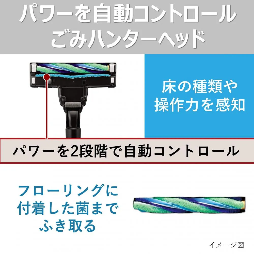 Hitachi Hitachi Vacuum Cleaner Paper Pack Type Compact Lightweight Body Power Head Cv Pd500 P Want Jp