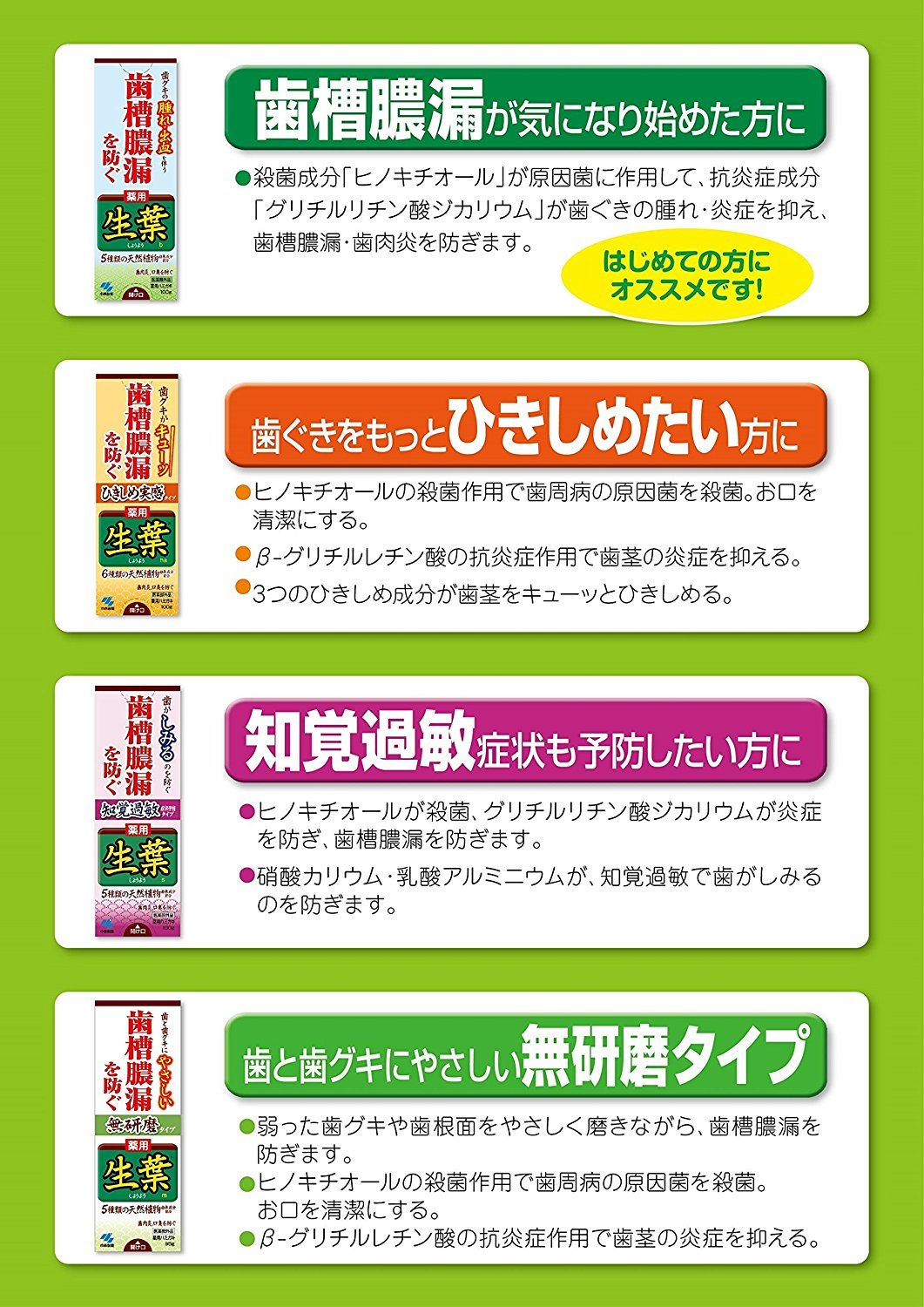 Popular Japanese Kobayashi Toys Dolls Action Figure Collection At Our Online Store Want Jp