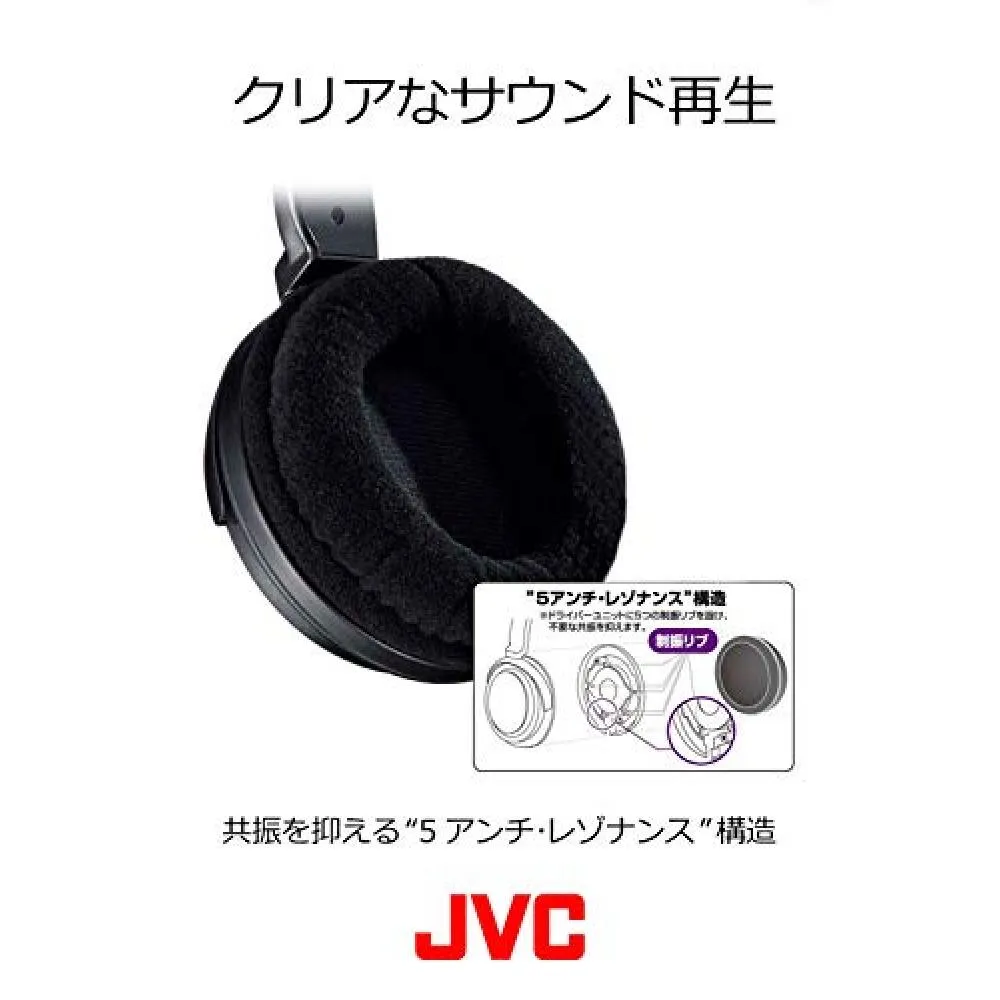 Jvc Kenwood Jvc Ha Rz510 Sealed Stereo Headphone For Indoor For Video Games 1 2m With Extension 2 3m Code Want Jp