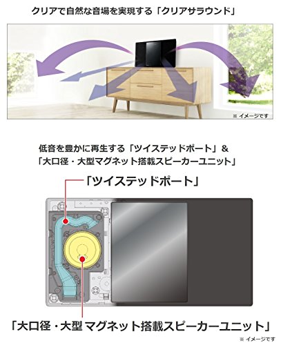 Panasonic Panasonic Mini Component Bluetooth Compatible Wide Fm Compatible Black Sc Hc00 K Want Jp