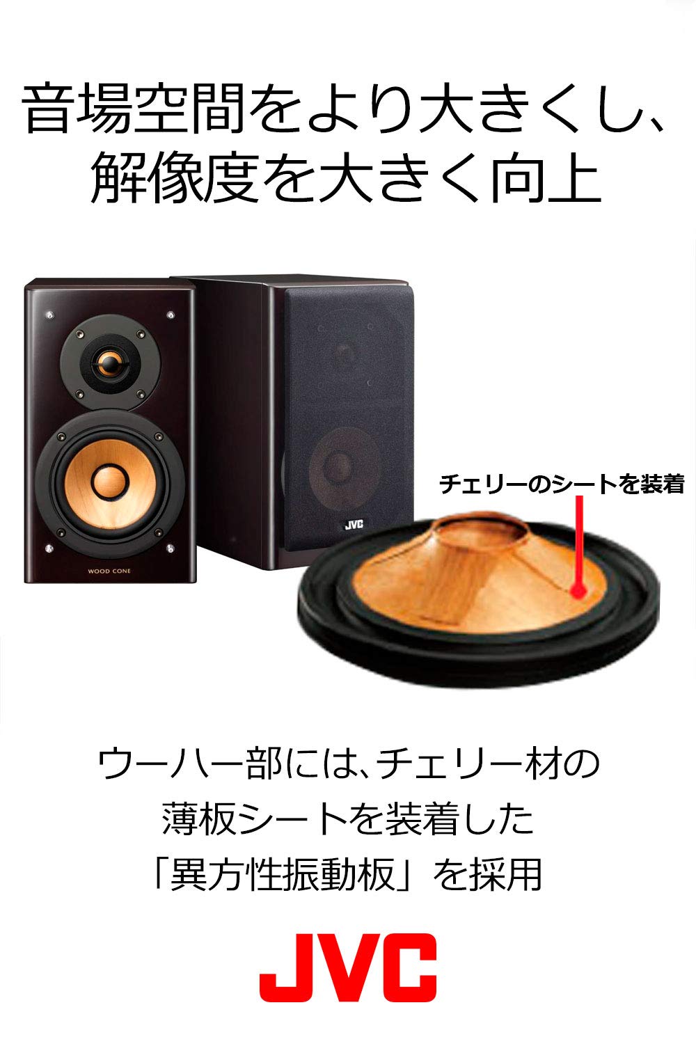 JVC KENWOOD JVC 2 Way Bayref Type Wood 