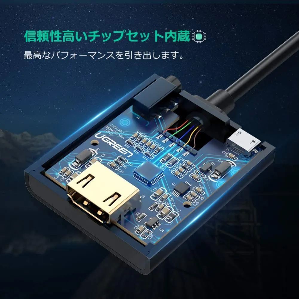 Ugreen Ugreen Hdmi Vga Adapter Hdmi Conversion Vga Audio Output Hdcp Compatible 1080p Video Conversion Adapter Compatible With For Tv Stick Chromecast Rasberry Pi Tv Box Want Jp