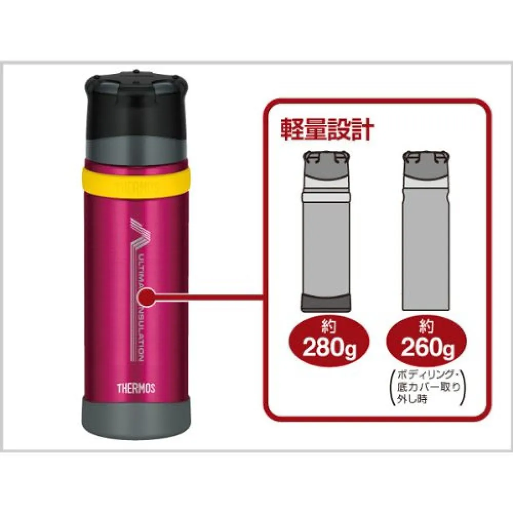 Thermos Thermos Mountain Dedicated Bottle Stainless Steel Bottle 0 5l Black Bk Ffx 500 Want Jp