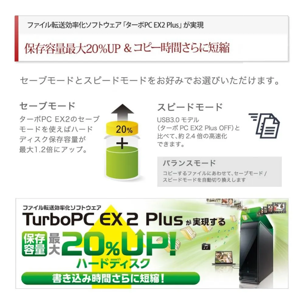 Buffalo Buffalo Drive Station Turbo Pc Ex2 Plus Compatible Usb3 0 External Hdd 3tb Black Hd Lc3 0u3 Bkc Want Jp