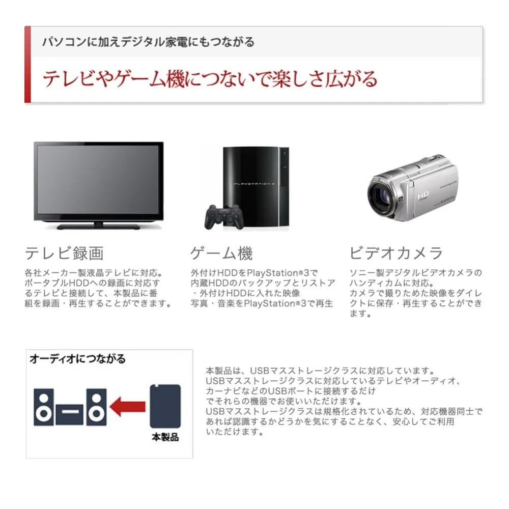 Buffalo Buffalo Drive Station Turbo Pc Ex2 Plus Compatible Usb3 0 External Hdd 3tb Black Hd Lc3 0u3 Bkc Want Jp