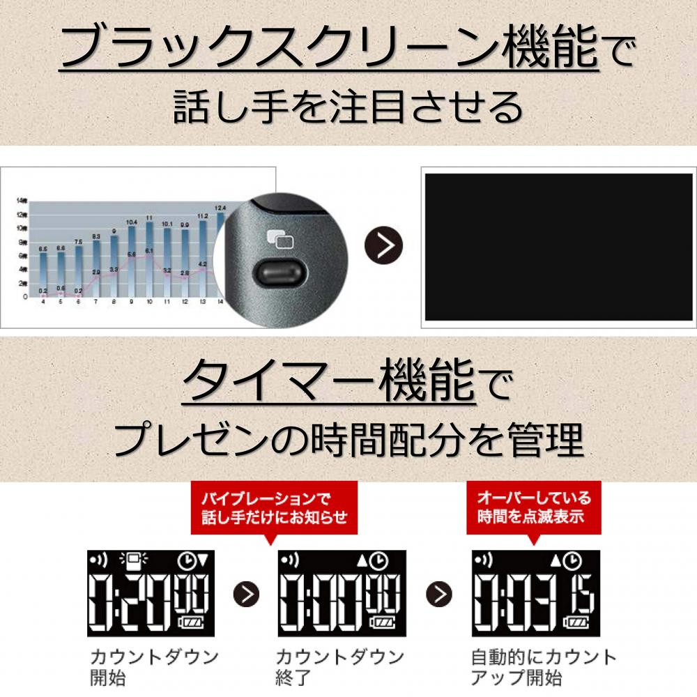 Canon Canon Green Laser Pointer PR11GC PowerPoint/Keynote/Preview/PDF