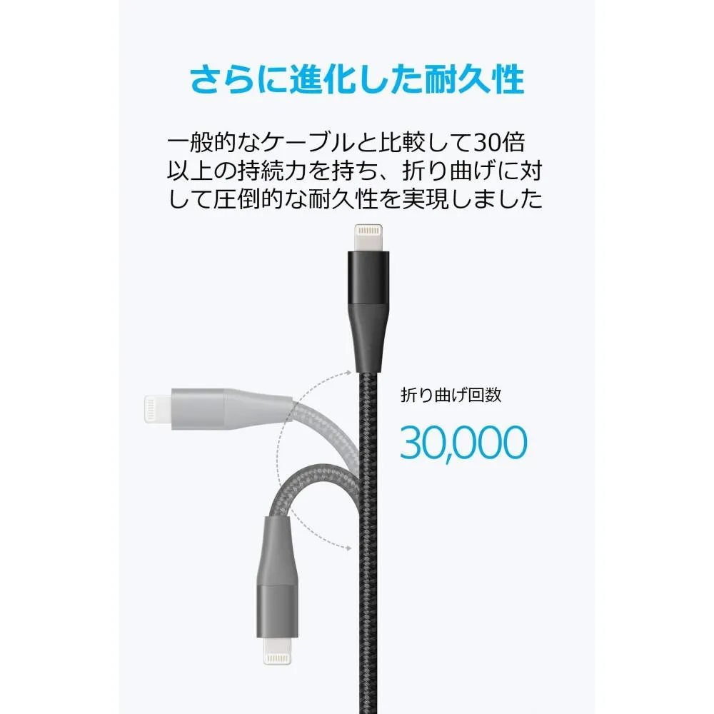 Anker Anker Powerline Ii Lightning Cable Mfi Certified Durable Compatible With Iphone 12 12 Pro 11 Se 2nd Generation Xr Ipad 0 3m Black Want Jp Anker Anker Powerline Ii Lightning Cable Mfi Certified Durable Compatible With Iphone 12 12 Pro 11 Se 2nd Generation Xr Ipad 0 3m Black Want Jp