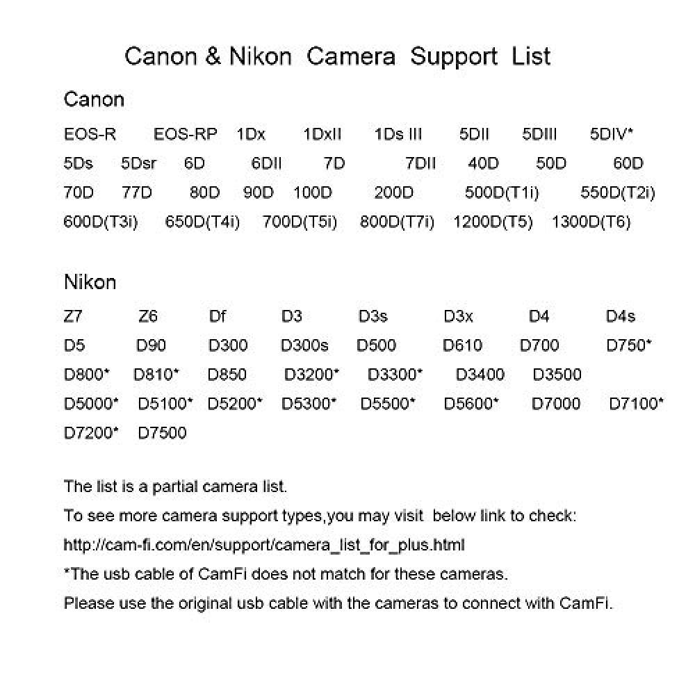CamFi Display in CamFi Pro Plus wireless tethered shooting tool digital