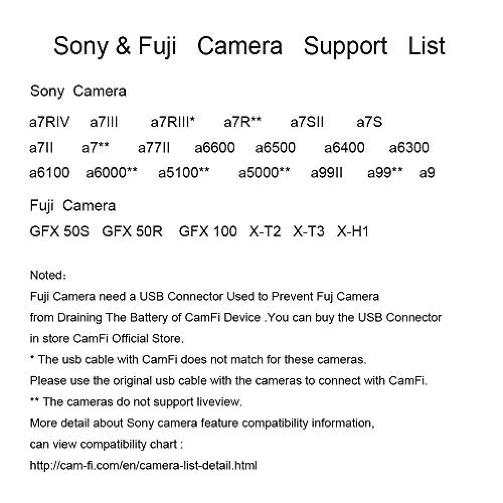 CamFi Display in CamFi Pro Plus wireless tethered shooting tool digital