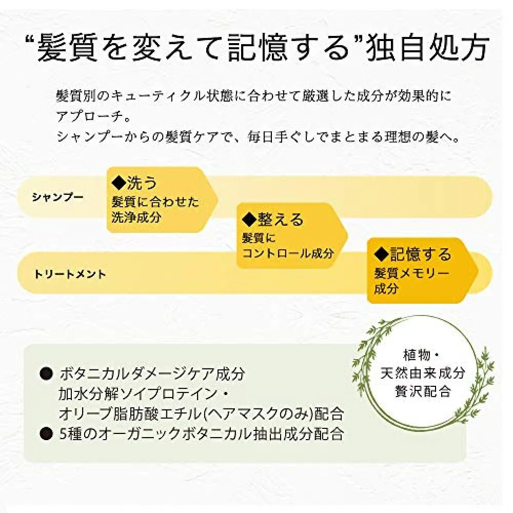 Kose Kose Julem Relax Deep Treatment Hair Mask Straight Sleek For Undulating Hair 230g Want Jp