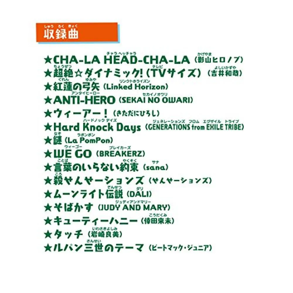 Bandai Karaoke Rankin Party Music Memory Kids Pop Red Want Jp