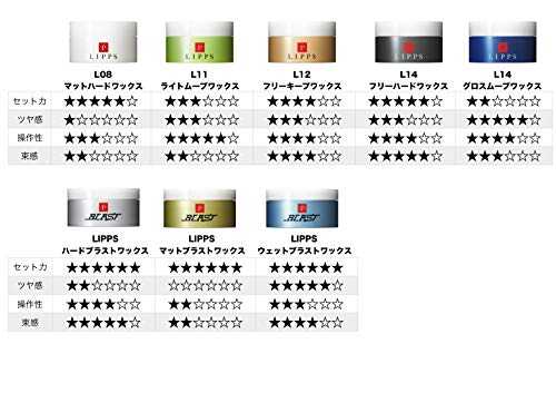 Lipps Airy X Natural Bunch Lipps L11 Light Move Wax 85g Want Jp