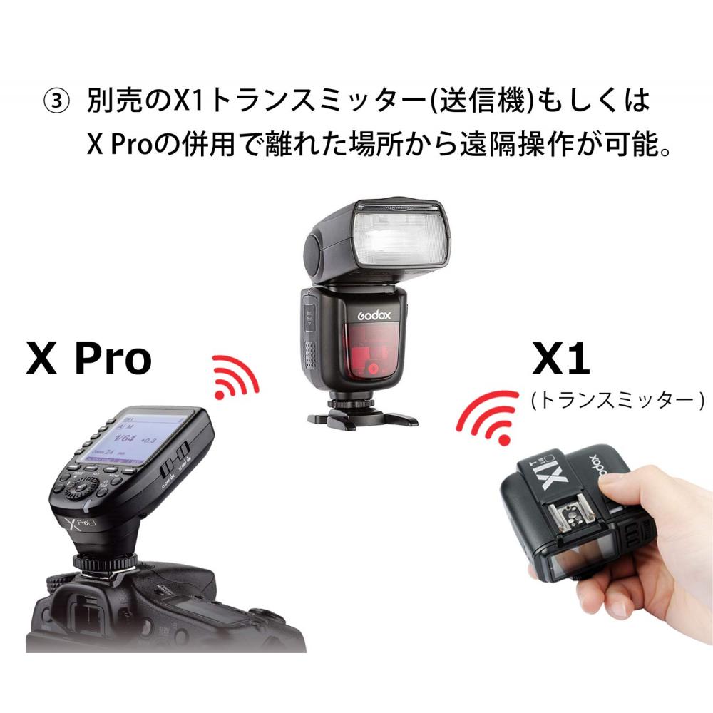 GODOX GODOX Flash VING Camera Flash V860II for Nikon Guide Number 60 TTL compatible 2.4GHz