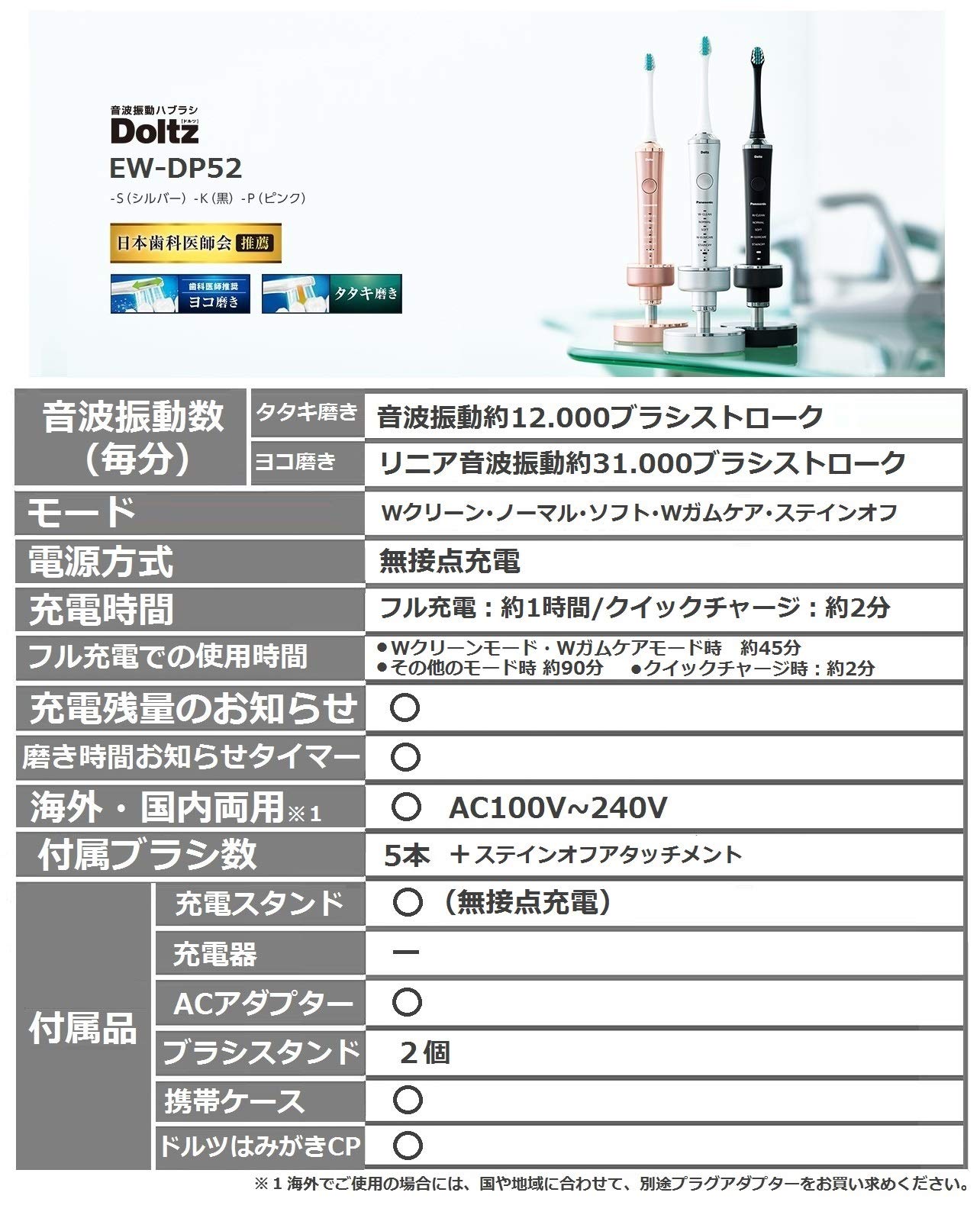 Panasonic Panasonic Electric Toothbrush Doltz Black Ew Dp52 K Want Jp