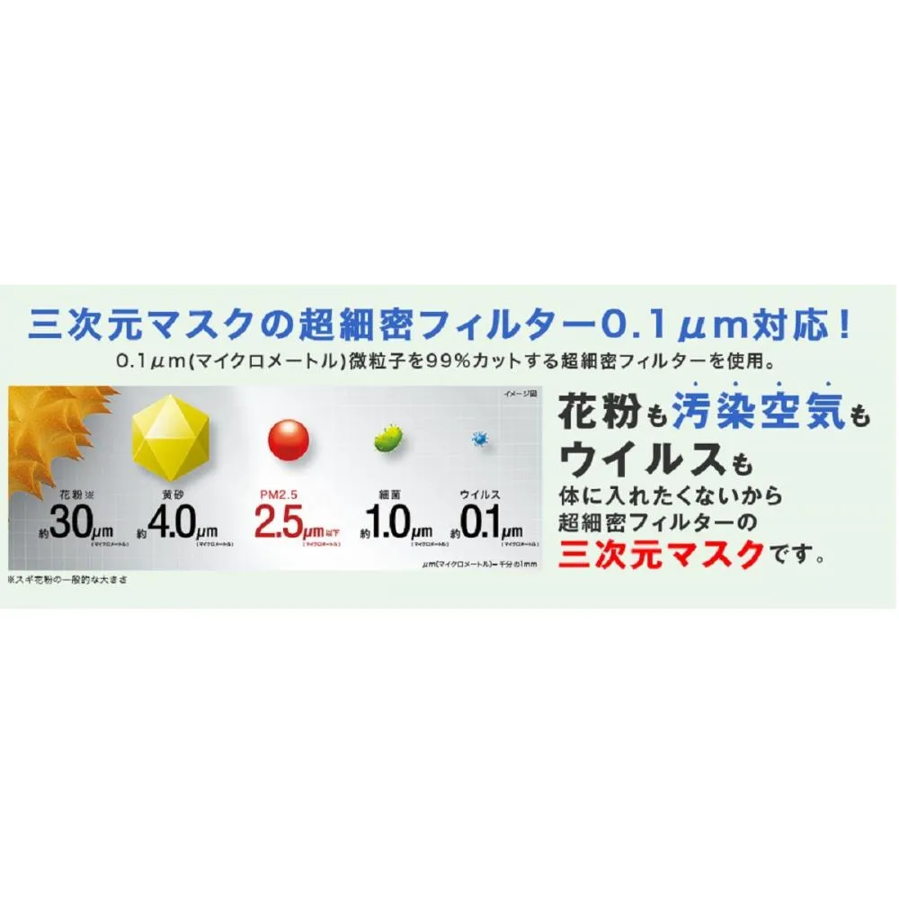 Three Dimensional Mask Three Dimensional Mask Ordinary Size White 50 Pieces Want Jp