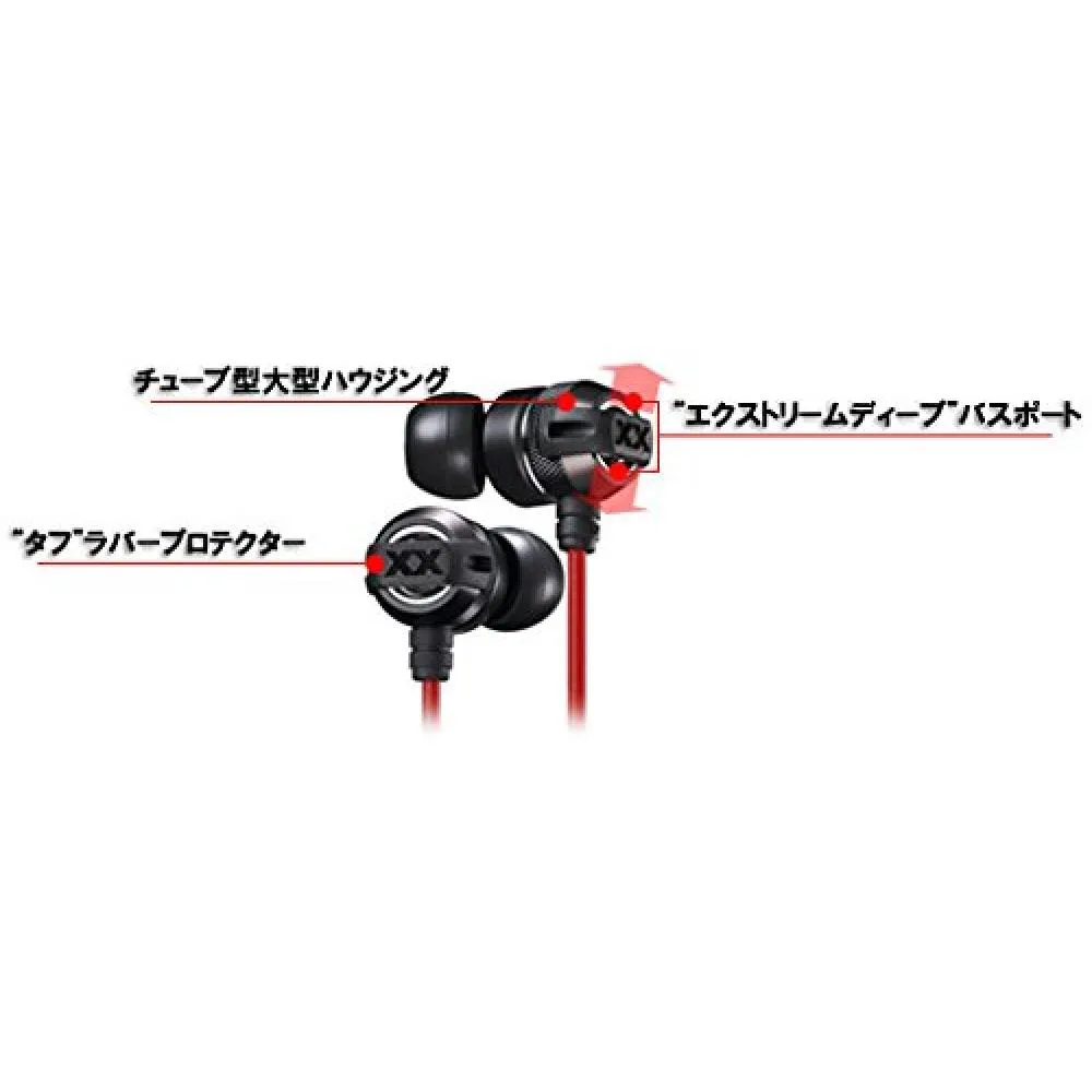 Jvc Kenwood Jvc Ha Fx3x R Xx Series Canal Type Earphone Red Want Jp Jvc Kenwood Jvc Ha Fx3x R Xx Series Canal Type Earphone Red Want Jp