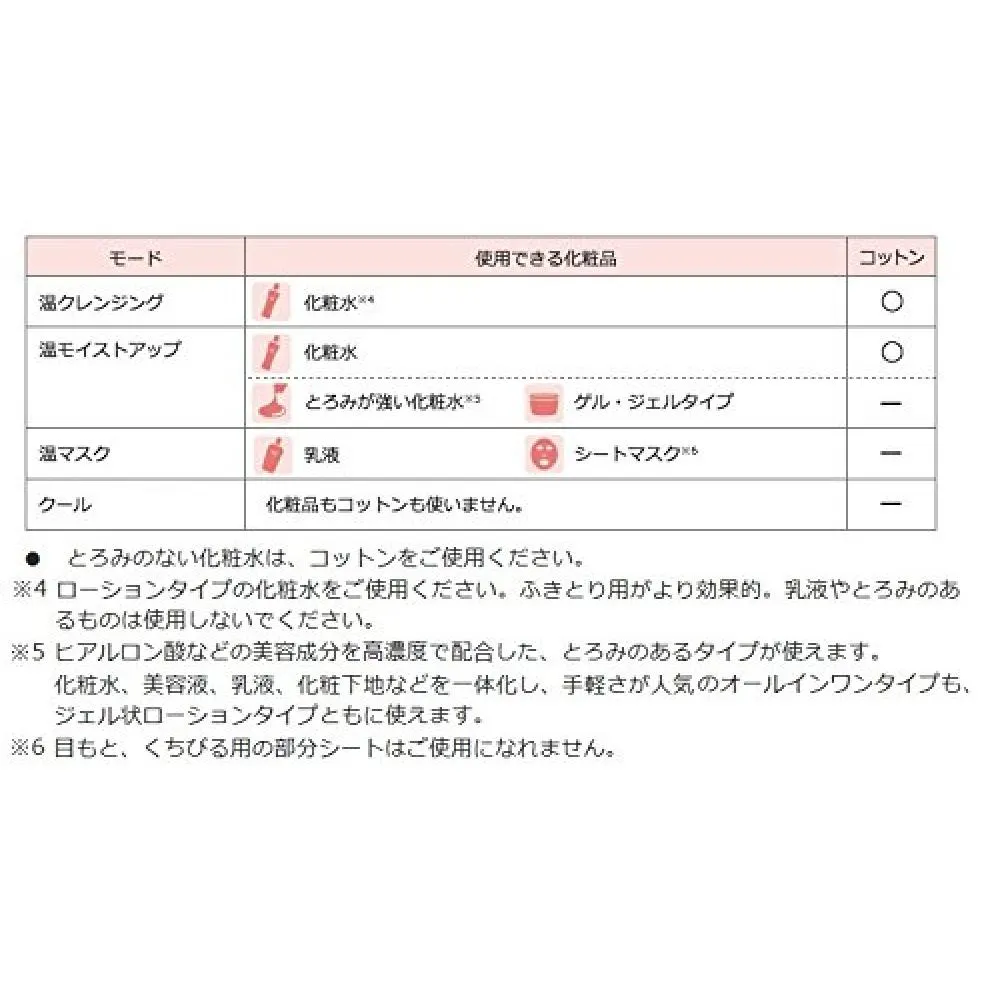 Hitachi Hitachi facial equipment Hadakurie hot and cool moisture moisturizing Rose White CM-N4000 W - want.jp Hitachi Hitachi facial equipment Hadakurie hot and cool moisture moisturizing Rose White CM-N4000 W - want.jp