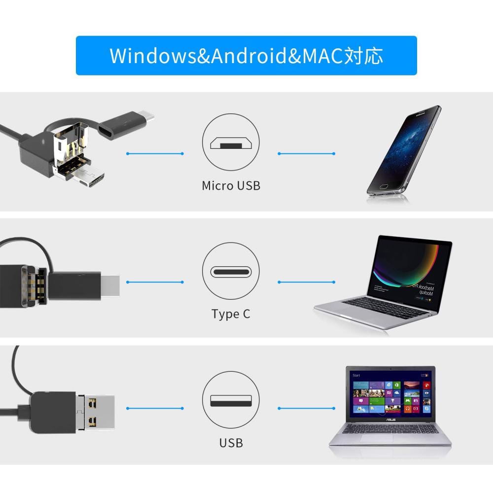 TIGA USB Endoscope Camera TIGA Fiberscope 1200P 2MP Microscope 8 LEDs
