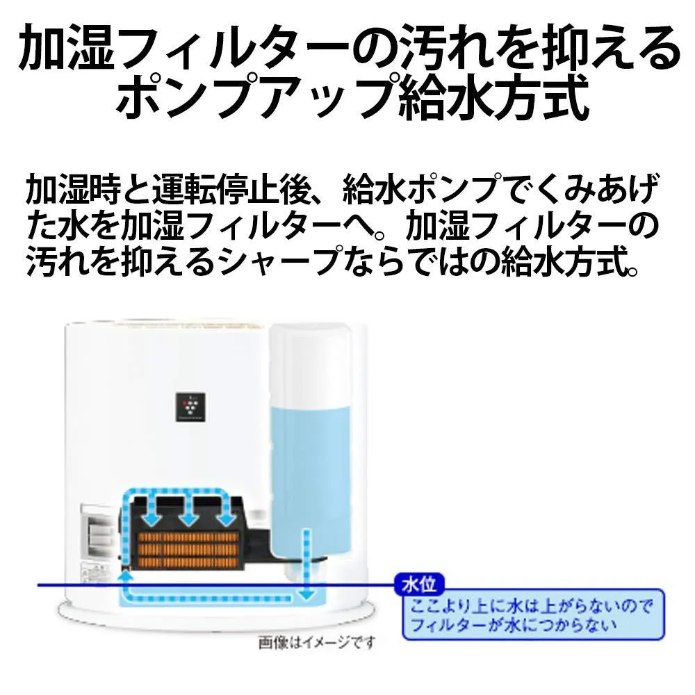 Sharp Sharp plasma cluster ceramic fan with mounting humidifying function heater white HX-H120-W - want.jp Sharp Sharp plasma cluster ceramic fan with mounting humidifying function heater white HX-H120-W - want.jp