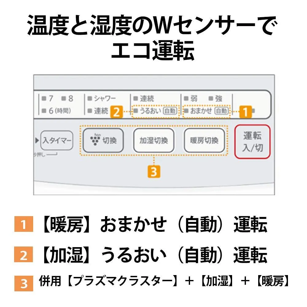 Sharp Sharp Plasma Cluster Ceramic Fan With Mounting Humidifying Function Heater White Hx H1 W Want Jp