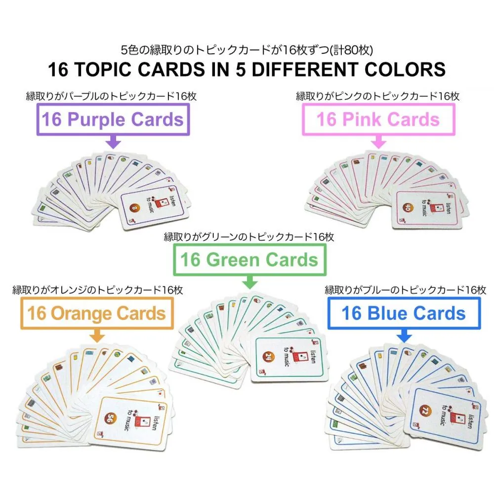 Thinking World English Card Game Thinking World Let S Make Questions Want Jp