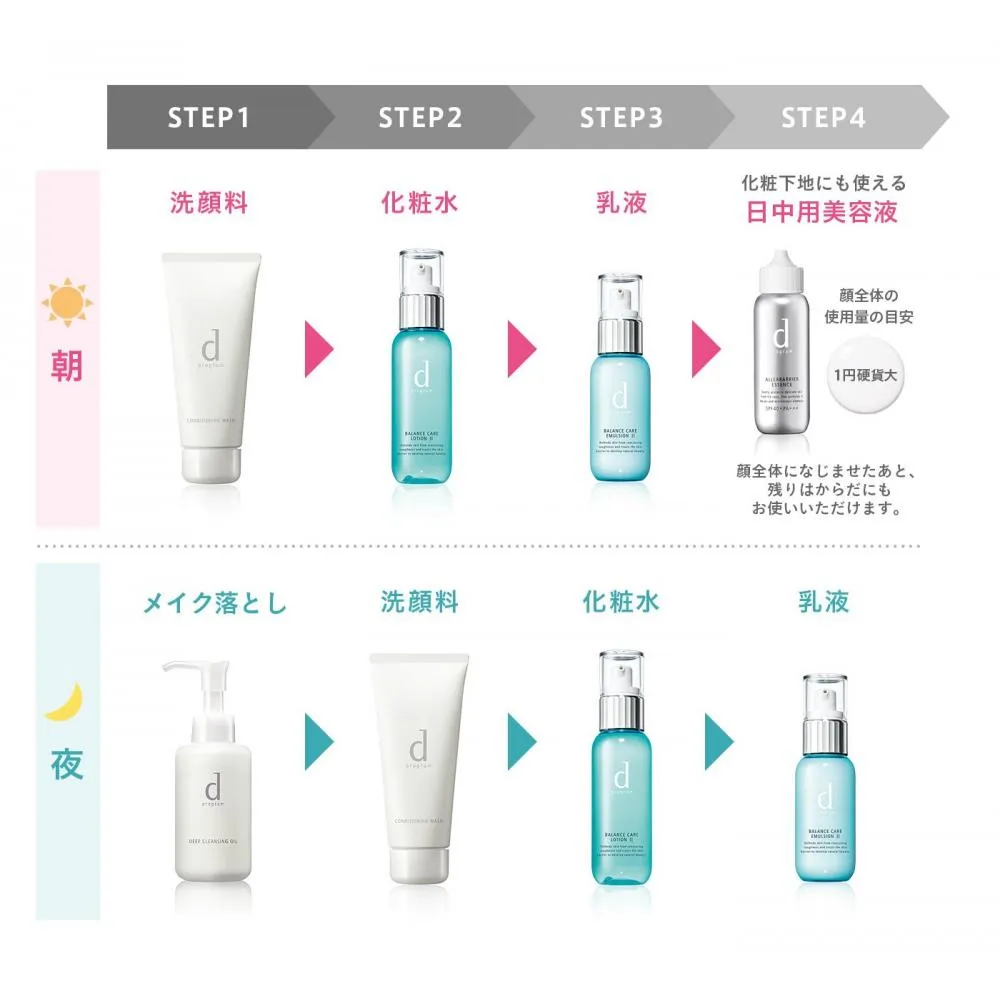 d program acne care