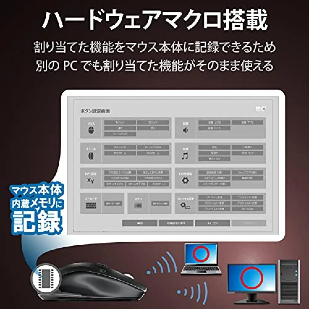 Elecom Elecom Mouse Wireless Receiver Attachment L Size 6 Button Dual Series Hardware Macro Side Wheel High Speed Scroll Ultimate Blue Sensor Black M Dwl01dbbk Want Jp