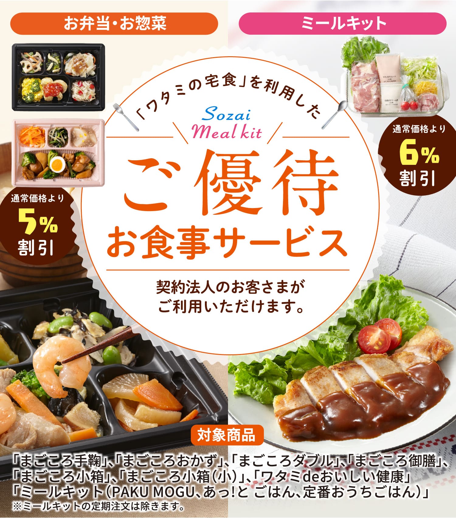 福利厚生