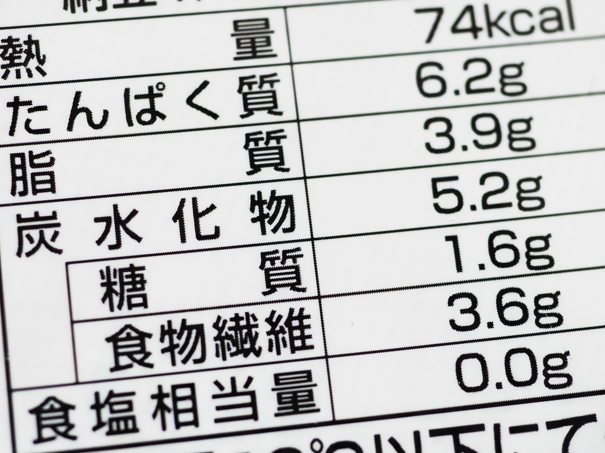 栄養成分表示