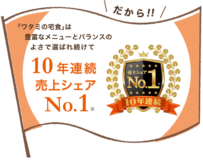 お弁当 お惣菜を初めてご利用する方へ ワタミの宅食