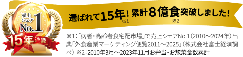 選ばれて15年累計8億食突破しました!