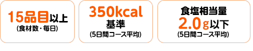 15品目以上(食材数・毎日)・350kcal基準（週平均）・食塩相当量2.0g以下(5日間コース平均)