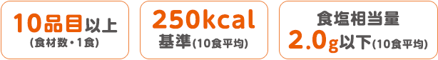 10品目以上（食材数・1食）250kcal基準（10食平均）食塩相当量2.0g以下（10食平均）