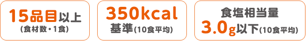 15品目以上（食材数・1食）350kcal基準（10食平均）食塩相当量3.0g以下（10食平均）