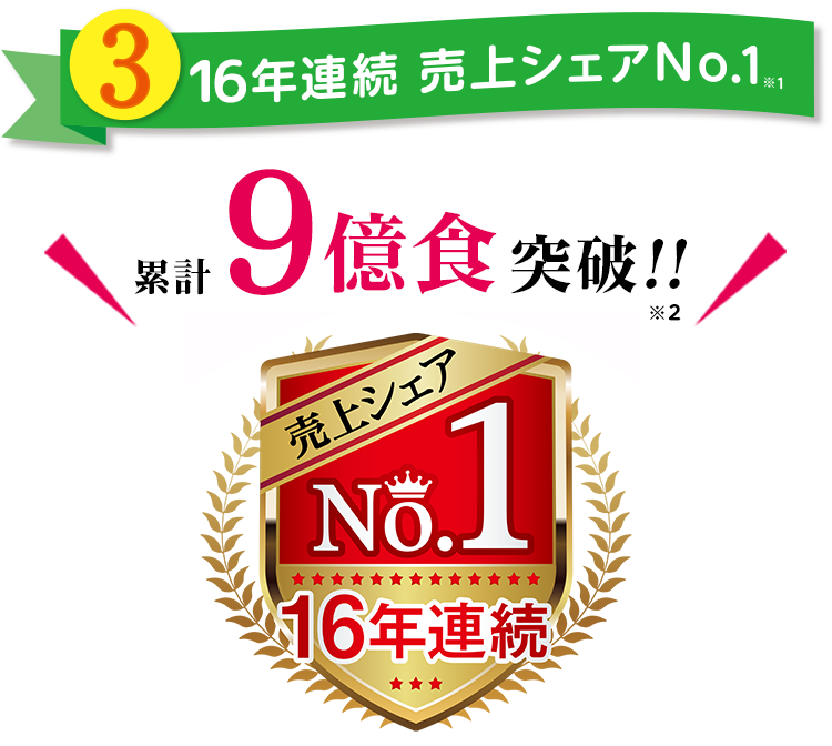 ワタミの宅食が選ばれる理由
