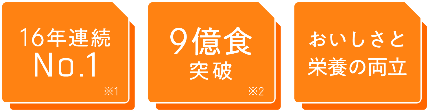14年連続No.1 9億食突破 おいしさと栄養の両立