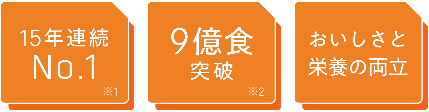 14年連続No.1 9億食突破 おいしさと栄養の両立