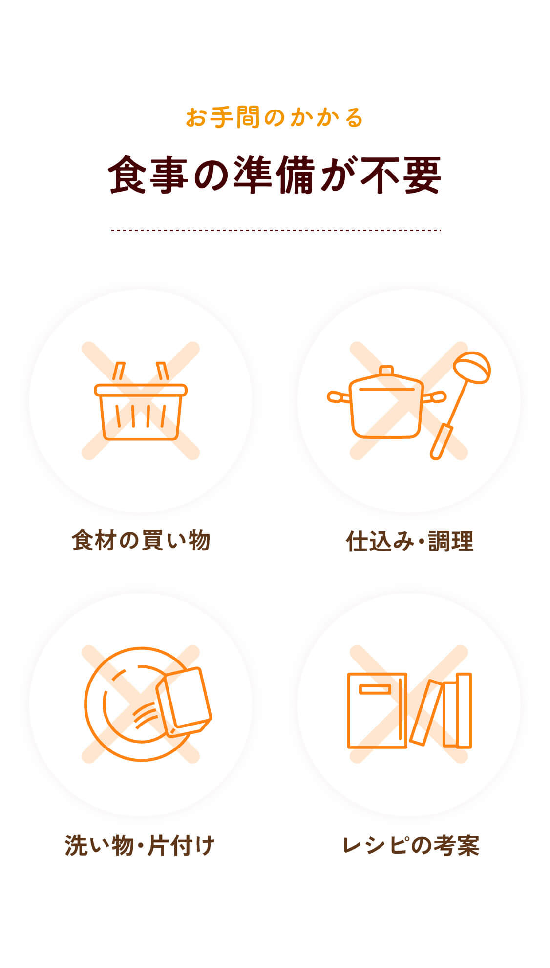 お手間のかかる食事の準備が不要