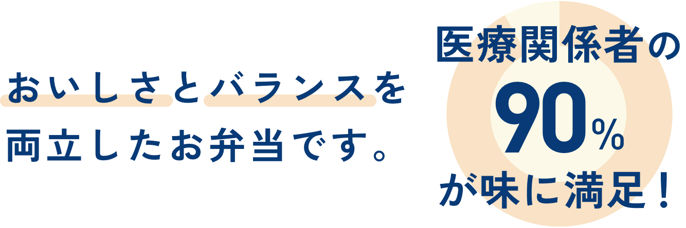 おいしさとバランスを両立したお弁当です。医療関係者の90%が味に満足！