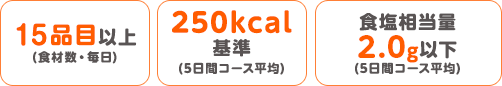 15品目以上(食材数・毎日)・250kcal基準（週平均）・食塩相当量2.0g以下(5日間コース平均)