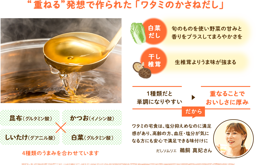 ワタミの宅食が選ばれる理由