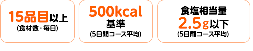 15品目以上(食材数・毎日)・500kcal基準(週平均)・食塩相当量2.5g以下(5日間コース平均)