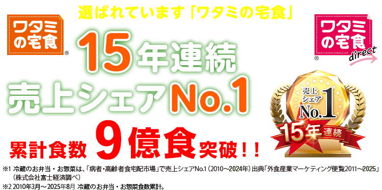 おかげさまで15年連続シェアNo.1