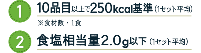 1.10品目以上で250kcal基準（1セット平均）※食材数：1食 2.食塩相当量2.0g以下（1セット平均）
