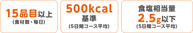 15品目以上(食材数・毎日) 500kcal基準（5日間コース平均） 食塩相当量2.5g以下（5日間コース平均）
